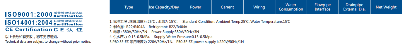 PB-F-FZ 系列鱗片形風冷全不銹鋼蒸發器整體制冰機2.png