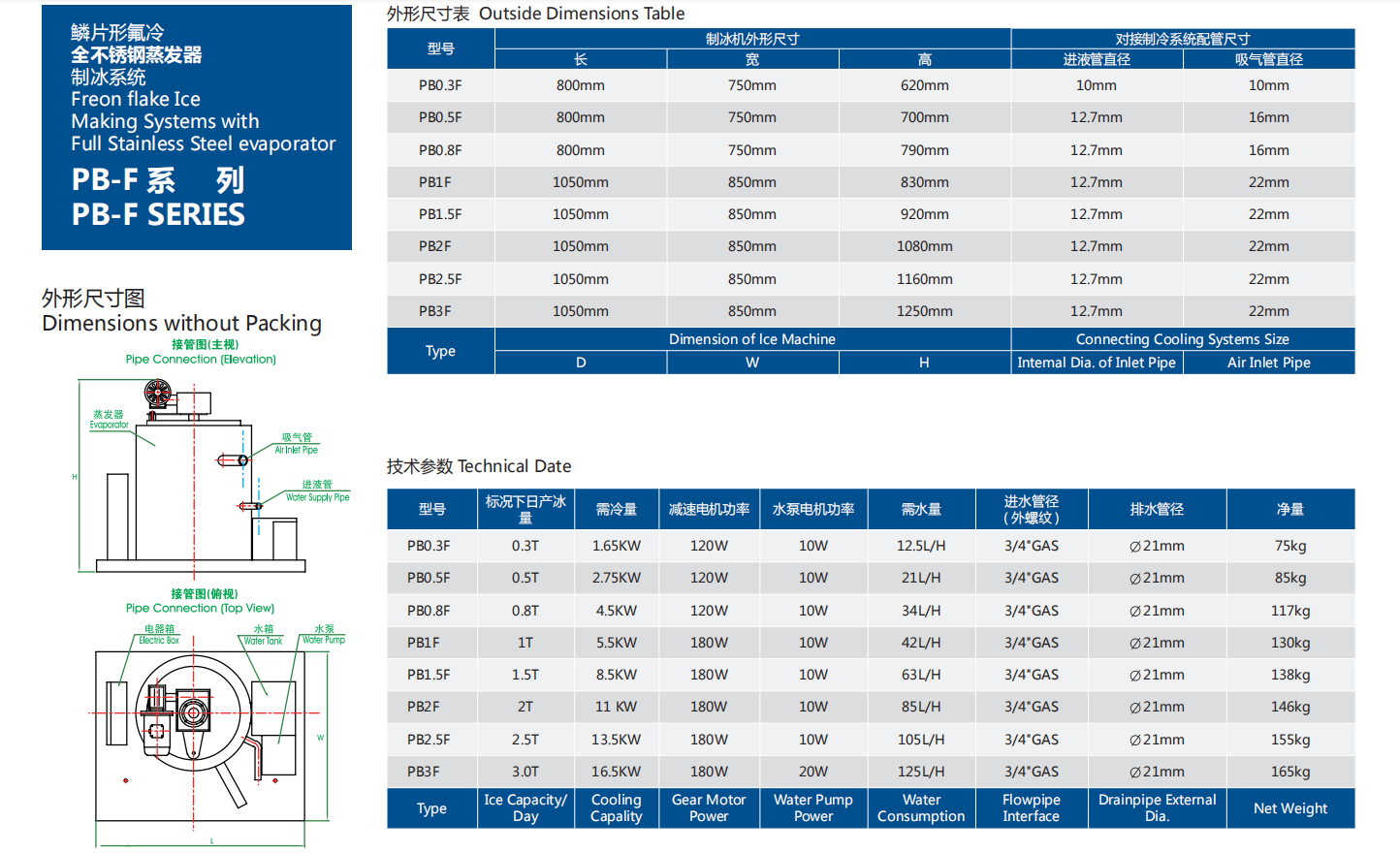 PB-F系列鱗片形氟冷全不銹鋼蒸發器制冰系統1.png